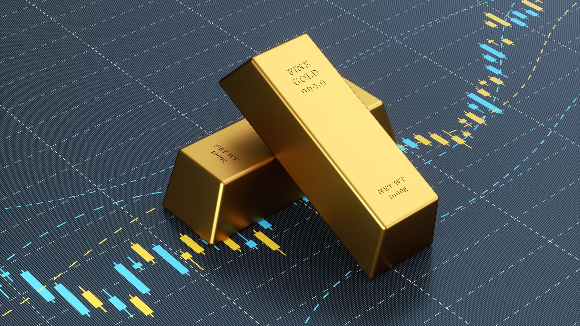 Gold price
