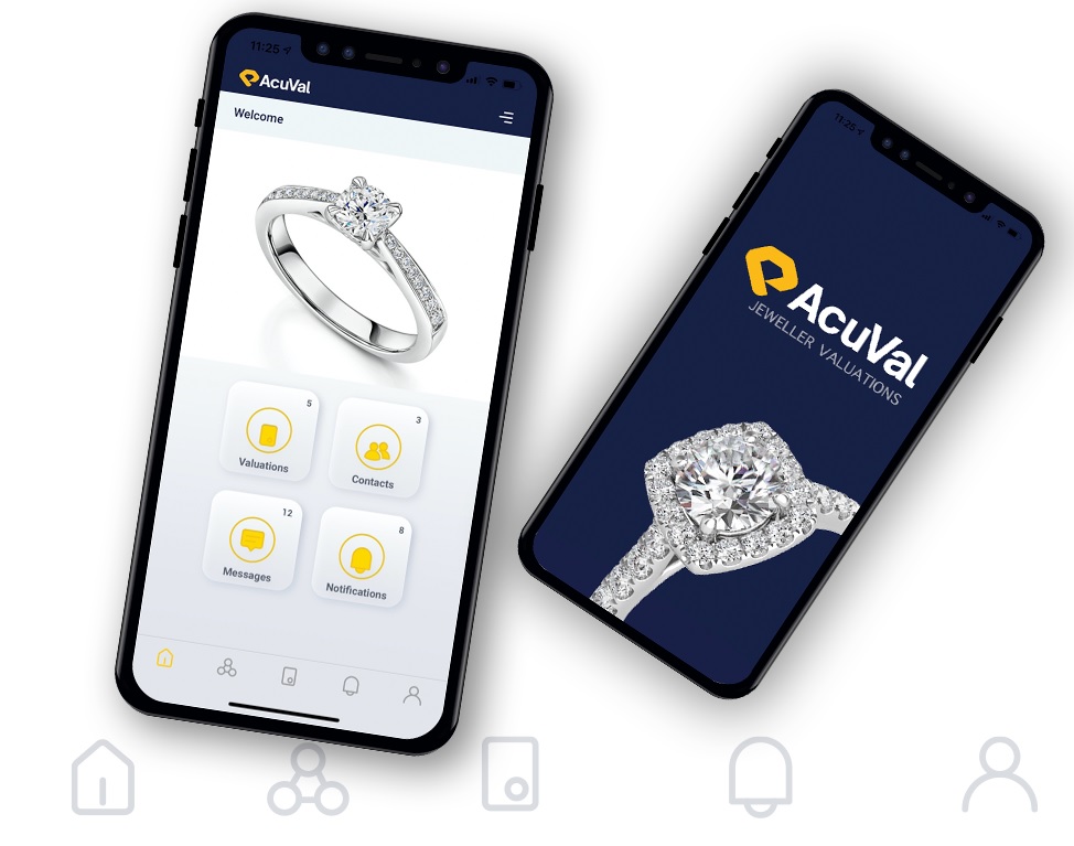 Insurance Valuation: Protecting Your Precious Pieces